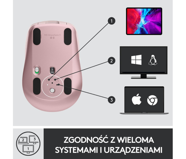LOGITECH MX Anywhere 3 Rose 910-005990 - 595072 - zdjęcie 12